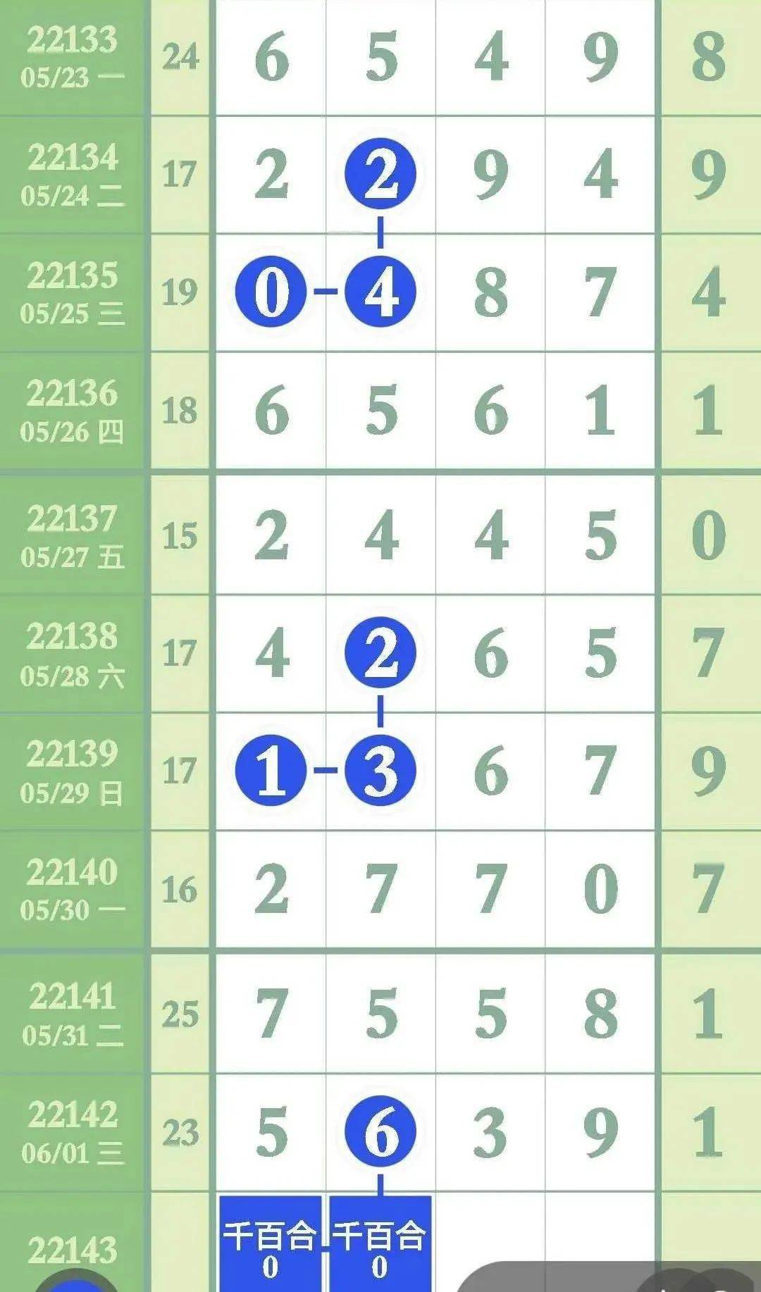 精准新传四季生肖，探寻数字与生肖的奥秘结合，探寻四季生肖与数字结合的奥秘，精准新传生肖运势解析