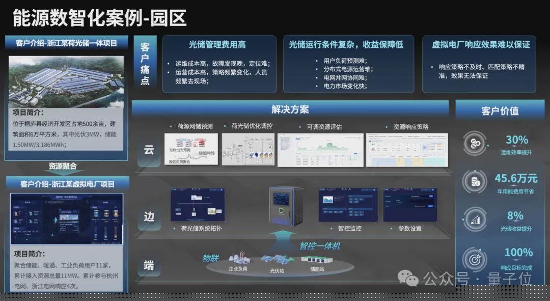 新奥2025资料大全，全面解析与深度洞察，新奥2025资料大全，全面解析与深度洞察报告