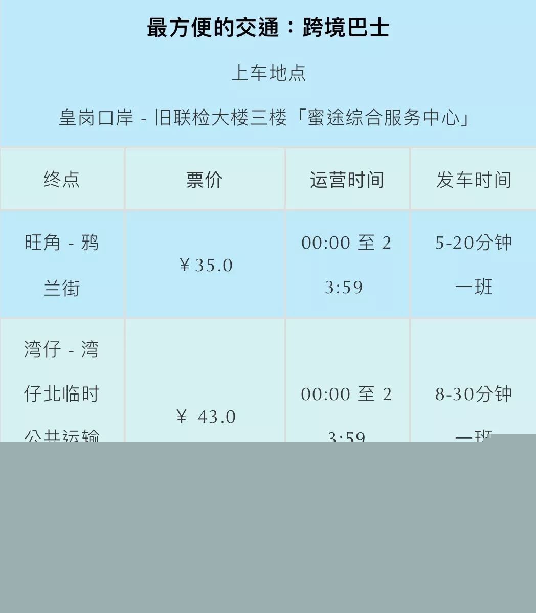 新澳门号码记录查询系统，探索未来的可能性（2025年展望），新澳门号码记录查询系统，探索未来展望（2025年展望）