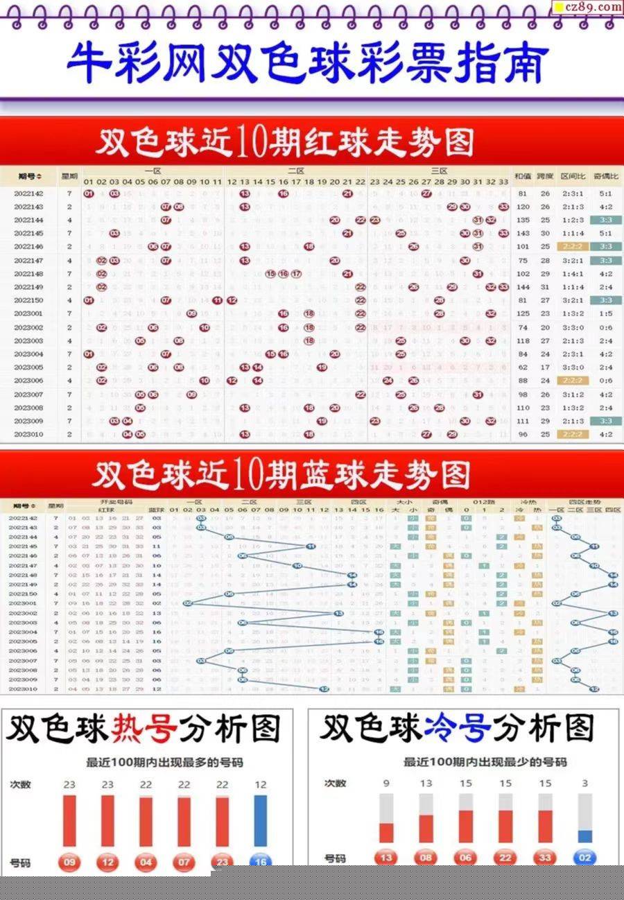 新奥2025最新资料大全红双喜，探索前沿科技与运动激情的融合，前沿科技与运动激情的融合，新奥2025红双喜资料大全