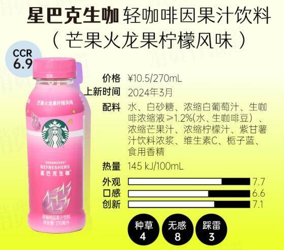 新奥2024饮料大全，探索未来饮品的新潮流，新奥2024饮料大全，引领未来饮品新潮探索