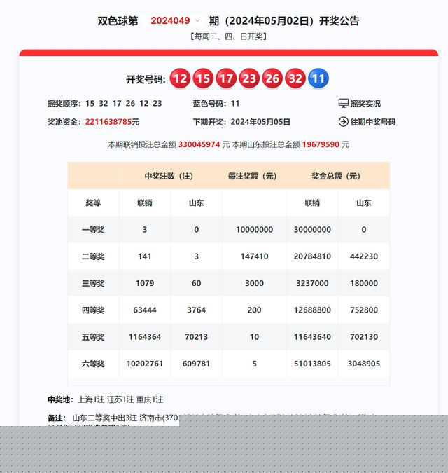 探索未来，揭秘新奥历史开奖的奥秘与趋势（2025展望），揭秘新奥历史开奖的奥秘与趋势，展望未来的探索（2025版）