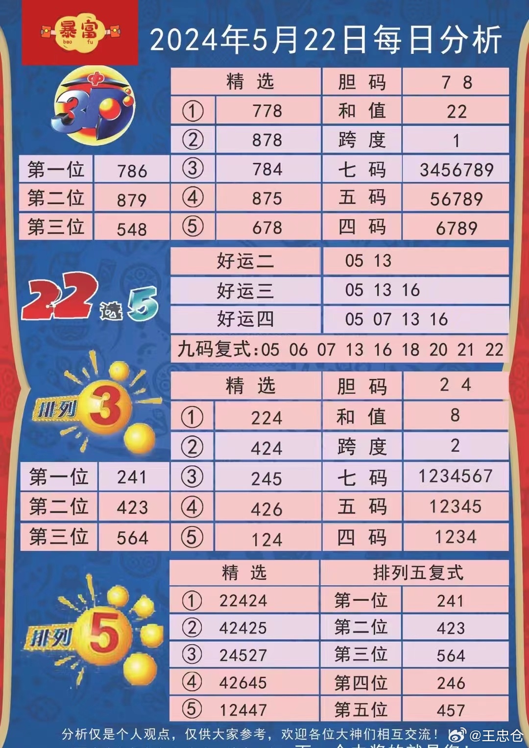 今晚九点三五分特马开彩分析与预测，今晚九点三五分特马彩票分析与预测报告