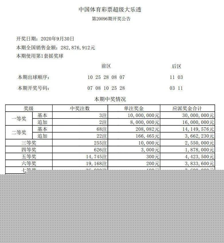 新澳六开彩天天开好彩资料解析，第1783期精彩呈现，新澳六开彩第1783期精彩资料解析，天天好彩，独家呈现