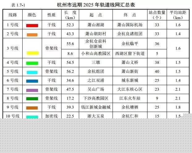 2025新奥历史开奖记录查询表详解，2025新奥历史开奖记录查询表全面解析