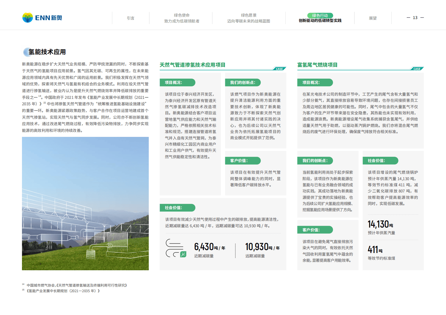 2025年新奥正牌资料