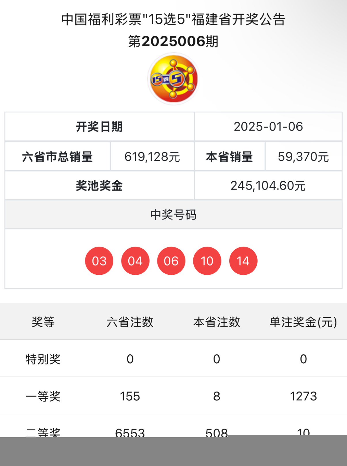 最新澳门开奖结果及解析，77777与88888的奥秘，澳门开奖结果解析，揭秘77777与88888的奥秘