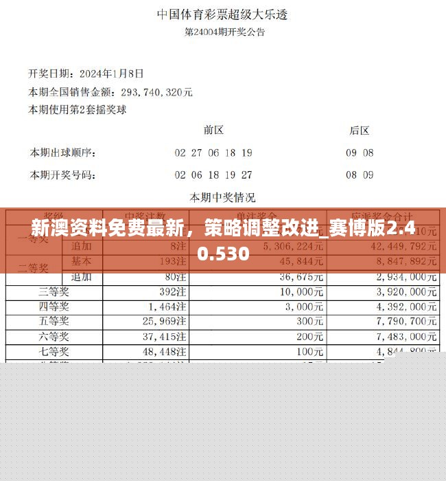 揭秘新奥开奖记录，探索未来的彩票世界（2025年最新开奖数据），揭秘新奥彩票开奖记录，探索未来彩票世界（最新开奖数据曝光）