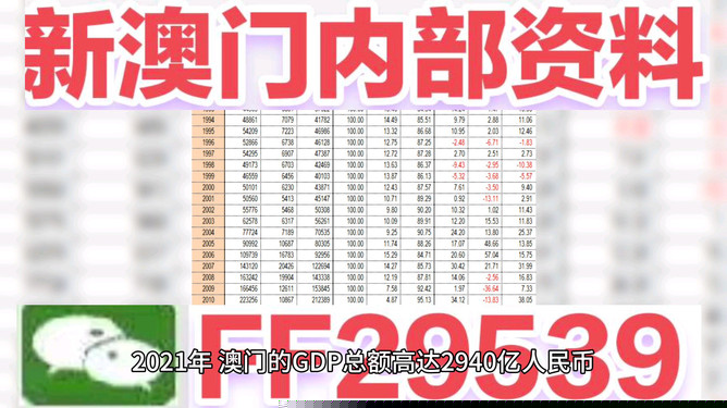 揭秘澳门今晚开奖号码，探寻未来的幸运之门（2025年），澳门未来幸运之门揭晓，探寻今晚开奖号码的神秘面纱（2025年预测）