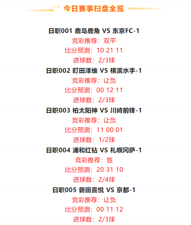 足彩昨天比赛结果，深度分析与预测未来走向，足彩比赛结果深度解析与未来走向预测