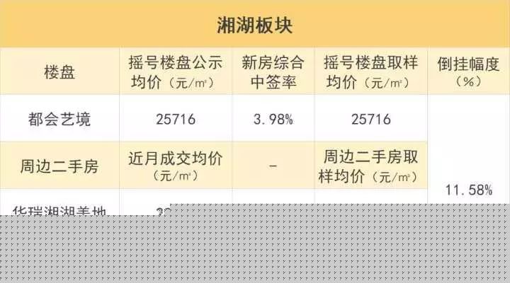 新澳门摇号记录2025年全面解析，澳门彩票摇号记录深度解析，展望2025年数据概览