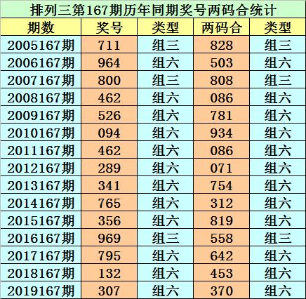 香港二四六天天开奖免费结果——深度解析与预测，香港二四六天天开奖结果深度解析与预测，免费开奖结果探讨