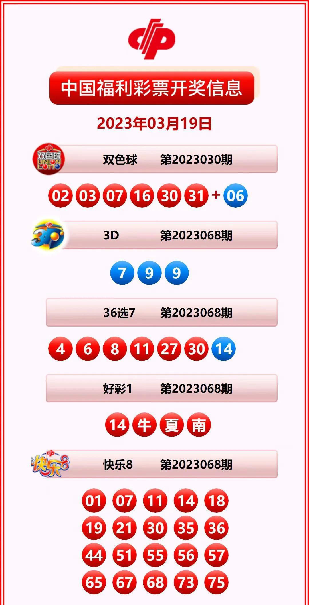 香港开奖结果2019 开奖记录