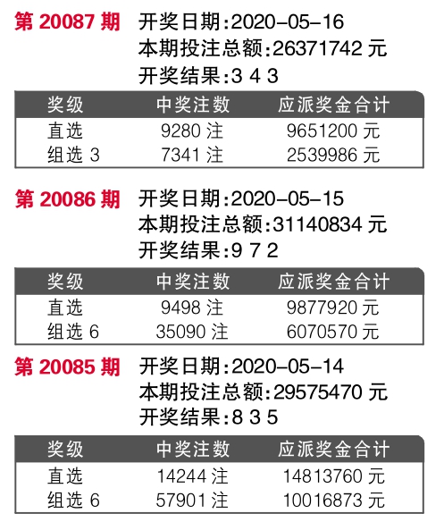 王中王开奖最新玄机