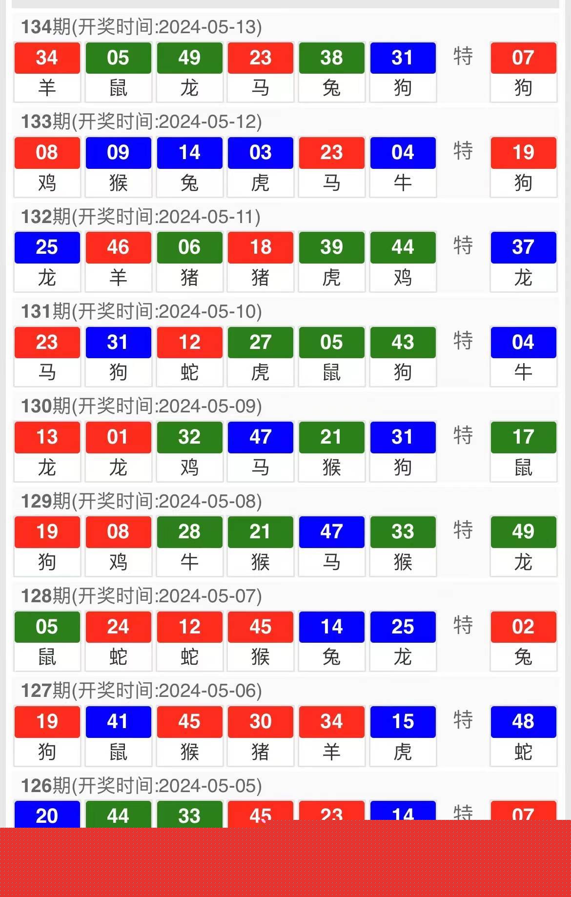 今晚新澳门9点35分开奖结果揭晓，揭晓独家分析与预测，新澳门今晚9点35分开奖结果揭晓，独家分析与预测揭秘