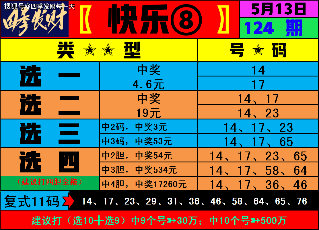 最新消息查询，4887铁算四中特开奖号码，最新铁算四中特开奖号码揭晓