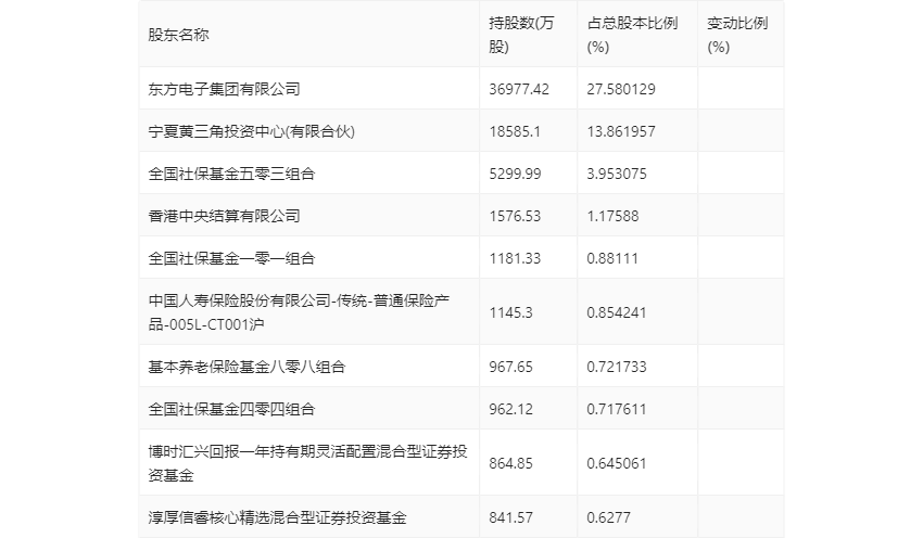澳门六和彩资料查询2024年免费查询指南，01-32期全方位解析，澳门六和彩资料查询指南，2024年免费查询解析，涵盖期数全方位分析
