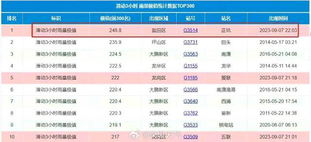 探索新奥历史，揭秘2025年开奖记录，揭秘新奥历史与未来开奖记录的探索之旅