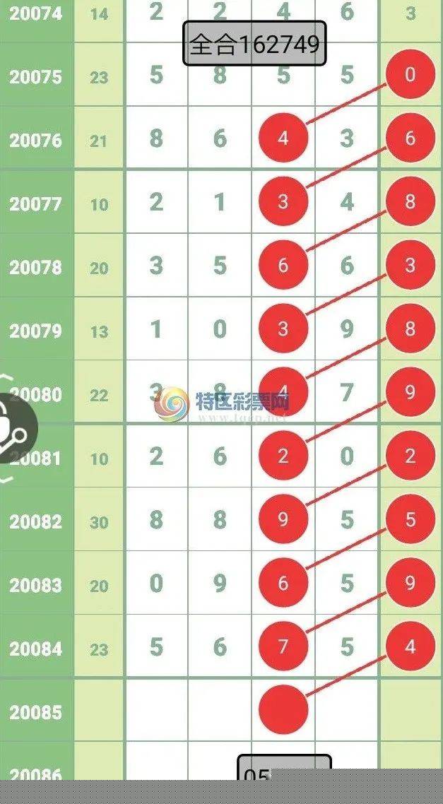 数字组合77777与88888的神秘魅力