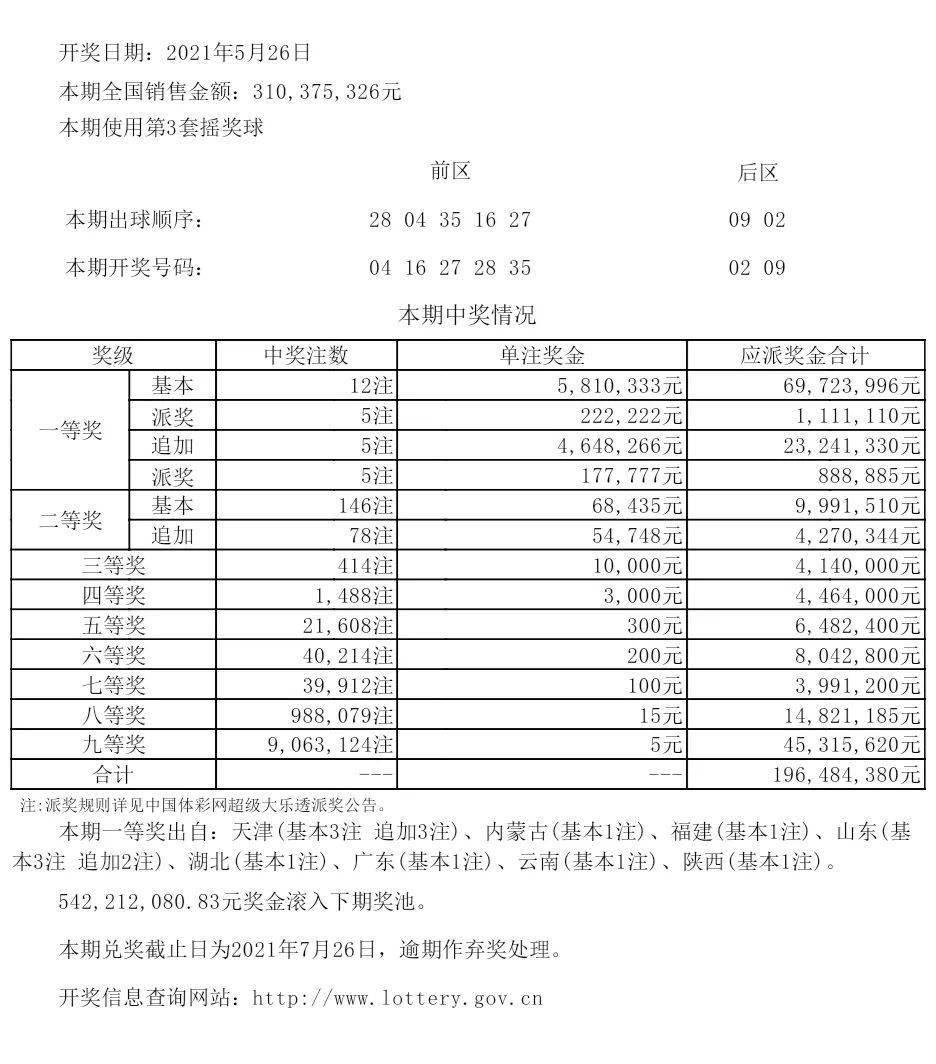 新澳码开奖结果查询，轻松掌握最新开奖动态，新澳码开奖结果查询，轻松掌握最新动态