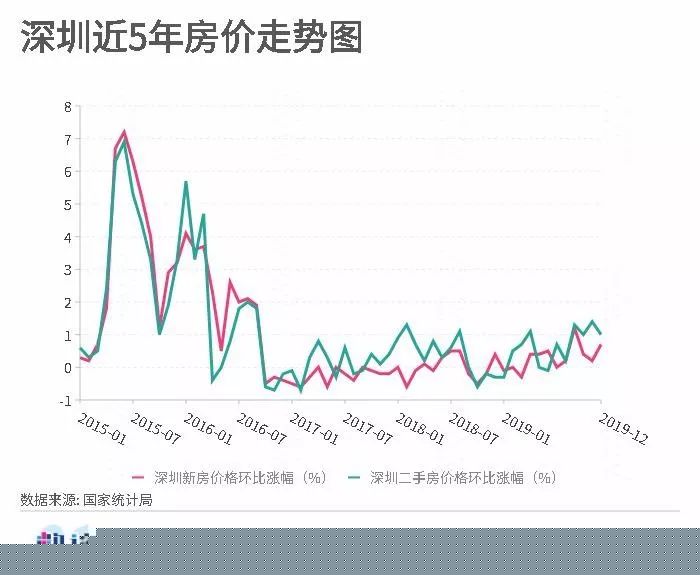 预测2025年澳彩走势图，未来彩票市场的趋势与机遇，2025年澳彩走势图预测及未来彩票市场趋势与机遇展望