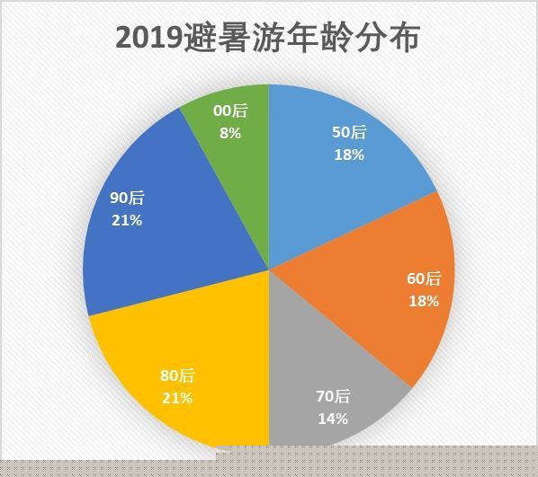 新澳门走势图最新，深度解析与预测，澳门走势图最新动态，深度解析与预测