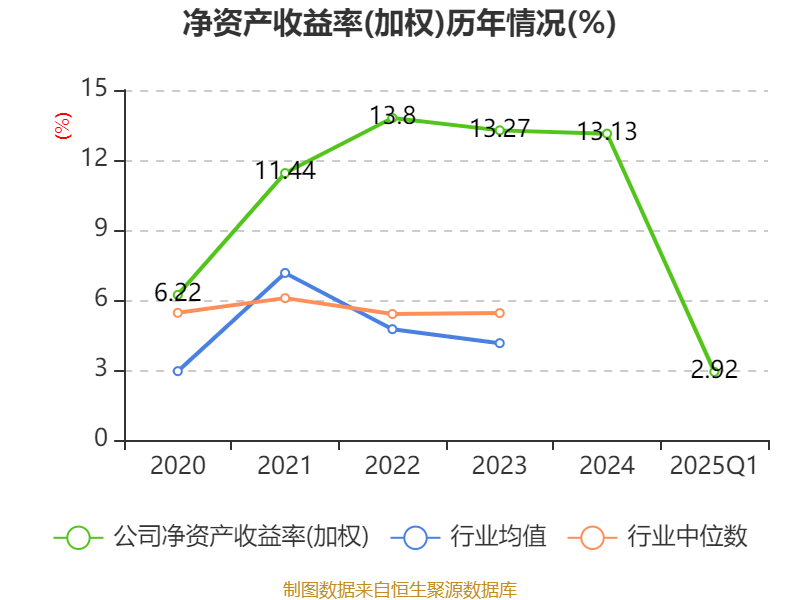 2025年新澳免费资料大全，全面解析与最新资讯汇总，2025年新澳免费资料大全，全面解析与最新资讯汇总一网打尽