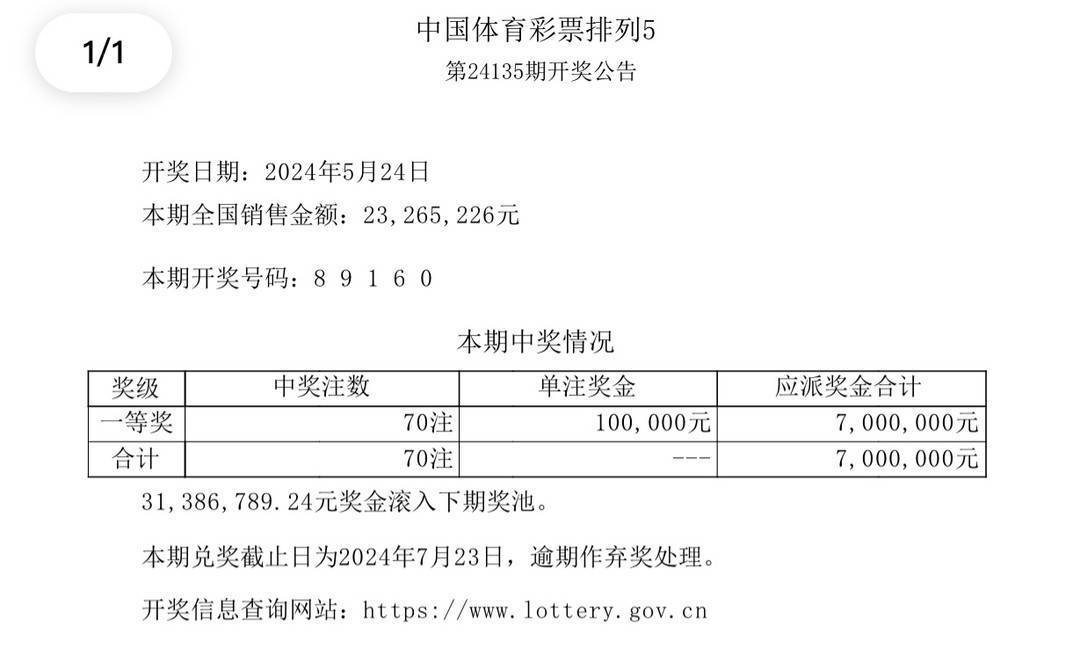 新澳今晚9点30分开奖结果查询表详解，新澳今晚9点30分开奖结果查询表全面解析