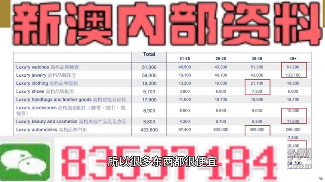 澳门彩票资料分享，探索精准预测与免费资讯的奥秘，迎接2025天天好彩！，澳门彩票资料分享揭秘精准预测与免费资讯奥秘，迎接好运天天彩！