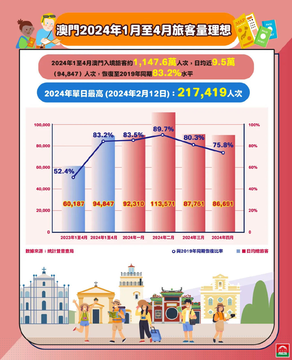 新闻咨询 第80页