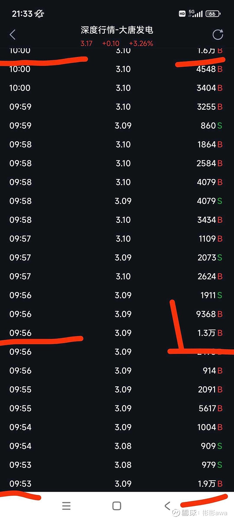 今晚9点35分揭晓结果，精准预测的秘密与技巧，揭秘精准预测的秘密与技巧，今晚9点35分揭晓结果