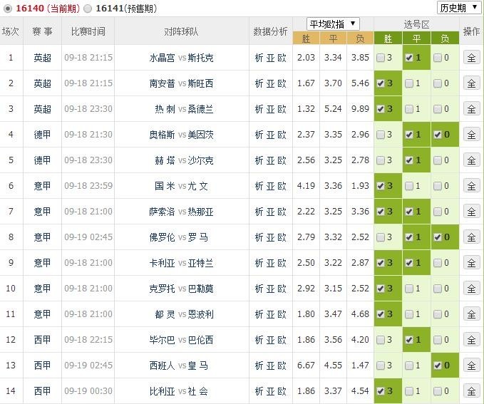 47766.com奥彩开奖结果，最新开奖信息解析与预测，47766.com奥彩开奖结果解析与最新预测