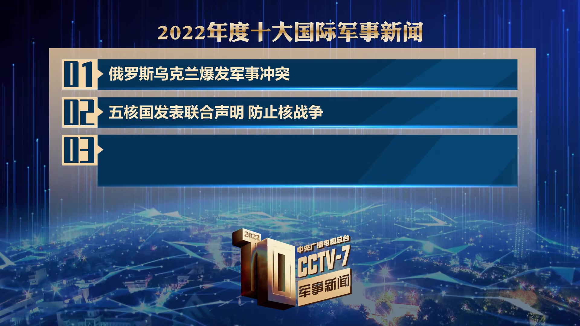 2022近期军事热点事件概述，2022年军事热点事件概览