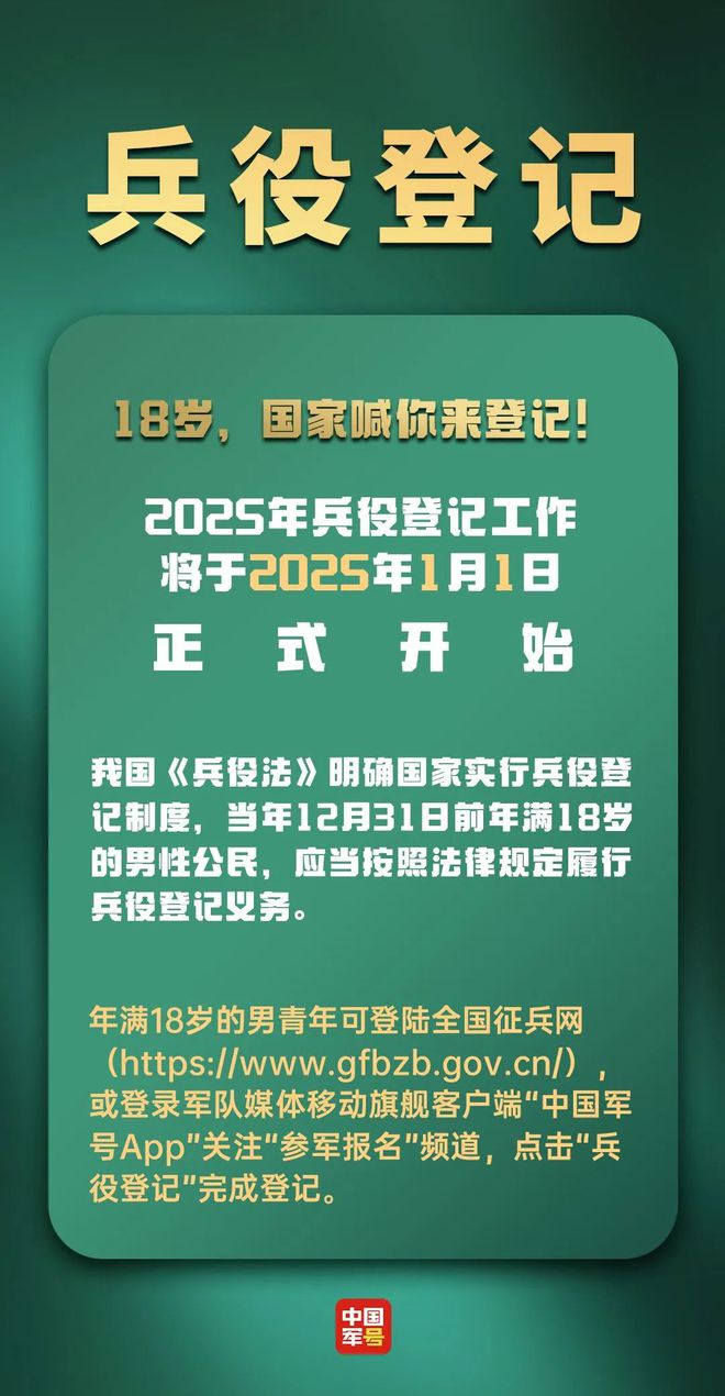 2025年男兵应征报名正式启动，热血青年投身国防事业的新征程，2025男兵应征启动，热血青年投身国防新征程