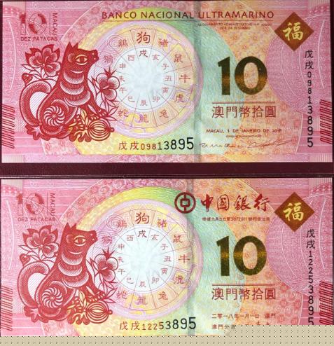 2025年澳门生肖卡