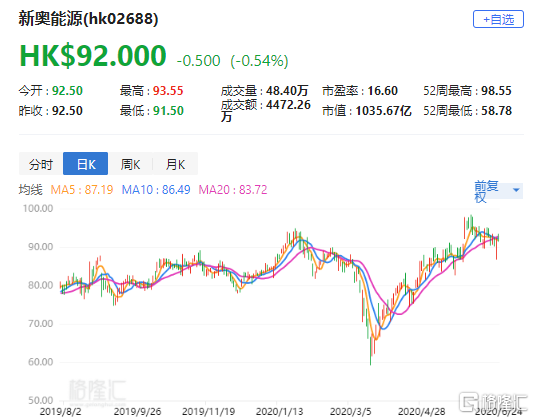 揭秘新奥历史开奖，未来展望与精彩回顾，新奥历史开奖揭秘，回顾精彩瞬间，展望未来发展