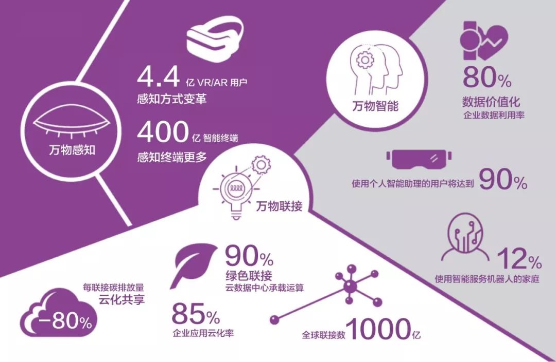 2025年澳门正版免费六肖图——全面解析与预测，澳门正版免费六肖图全面解析与预测（2025版）