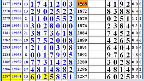 7777788888精准新传免费