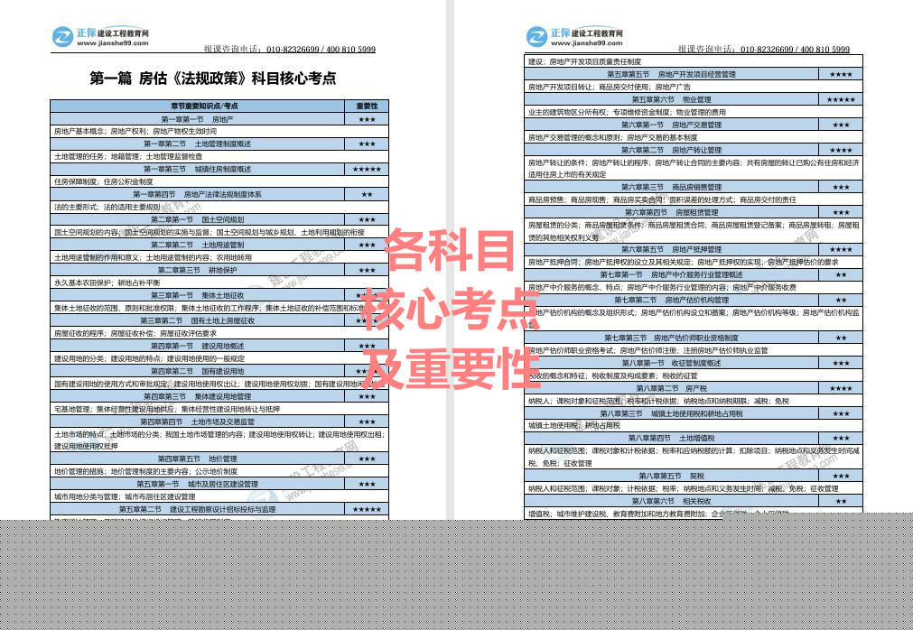 2025年精准资料大全，探索未来蓝图的关键信息汇总，2025年精准资料大全，揭秘未来蓝图的关键信息