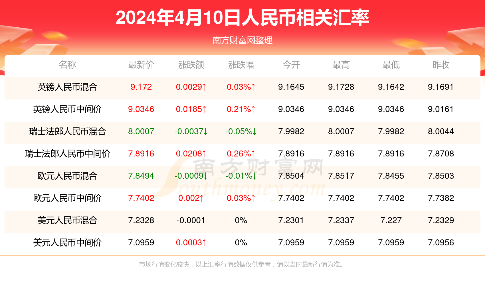 新澳门号码记录查询系统，探索未来的澳门号码记录查询趋势（2025年展望），澳门号码记录查询系统，展望未来的查询趋势（2025年展望）