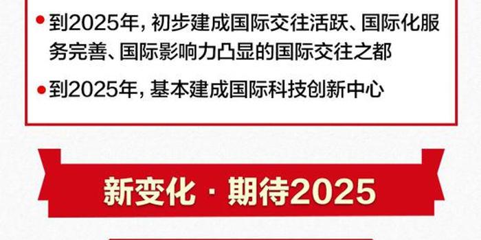 澳门正版挂牌图，探索未来的精准预测与解读（2025展望），澳门正版挂牌图，未来精准预测与解读 2025展望分析