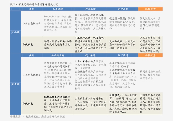 2025新奥历史开奖