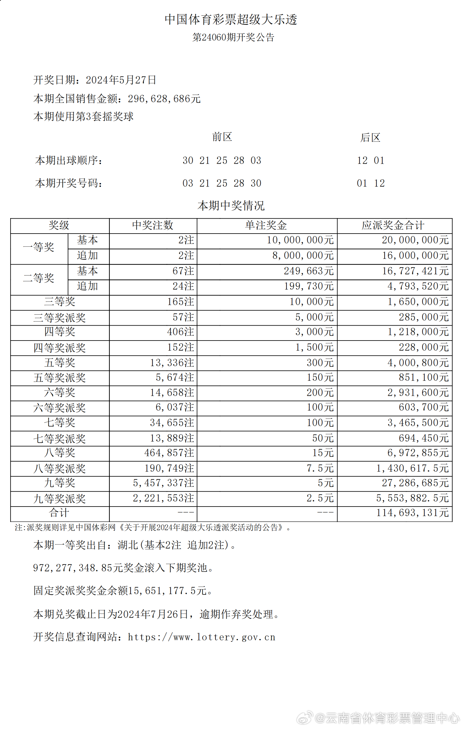 揭秘2025新奥历史开奖记录，回顾与前瞻，揭秘新奥历史开奖记录，回顾与前瞻至2025年展望