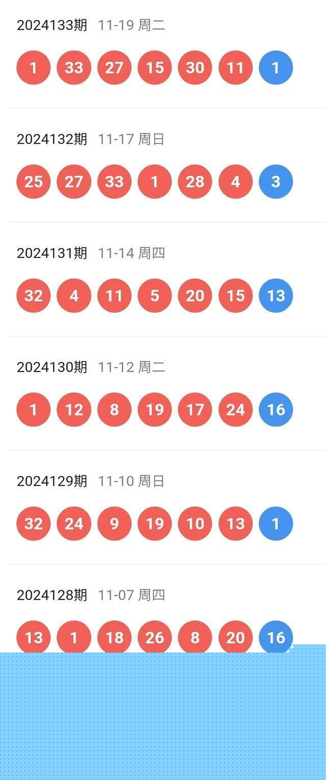 2025新澳白小姐免费资料