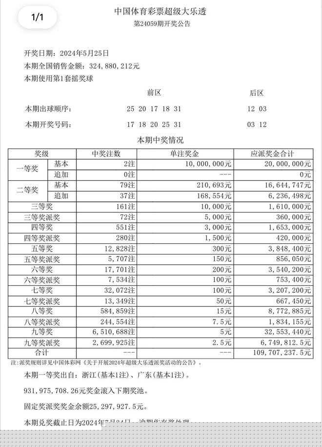 澳门六和开奖结果2025开奖记录查询