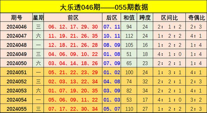 新奥开奖生肖走势图，深度解析与预测，新奥开奖生肖走势图深度解析及预测报告
