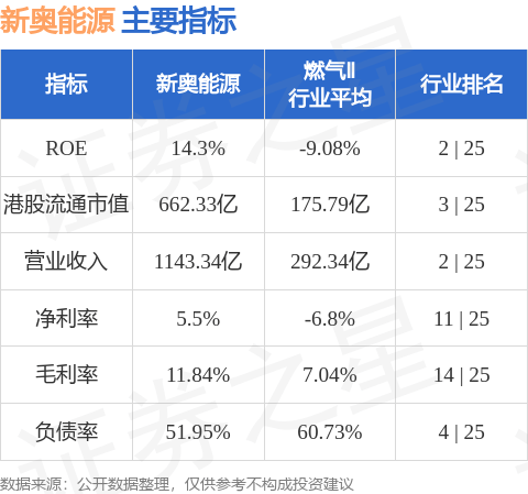 『全新体验』7777788888新奥门免费大全，探索无限精彩。掳旅琶夥延蜗反笕7777788888，无限精彩探索之旅！