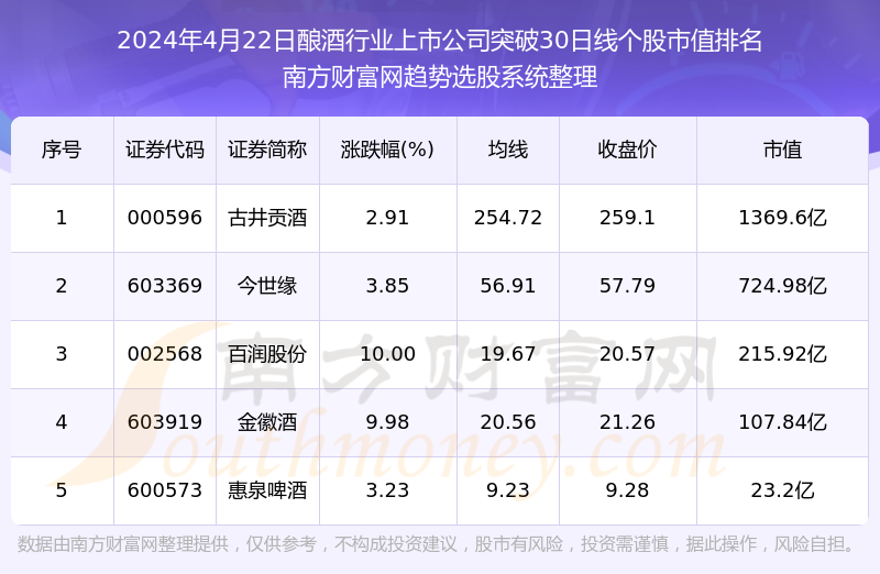 新奥今晚上开奖9点30分开什么码