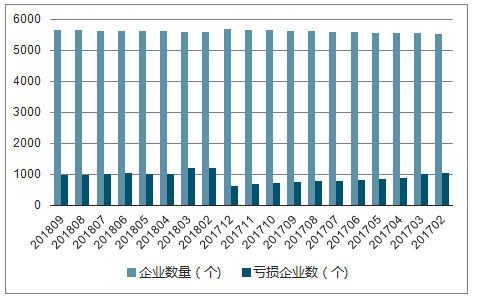 2025年新奥开奖记录