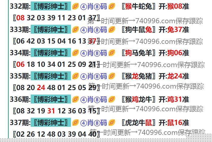 2025新澳天天开彩资料大全——全面解析与预测，2025新澳天天开彩资料大全，全面解析与预测指南